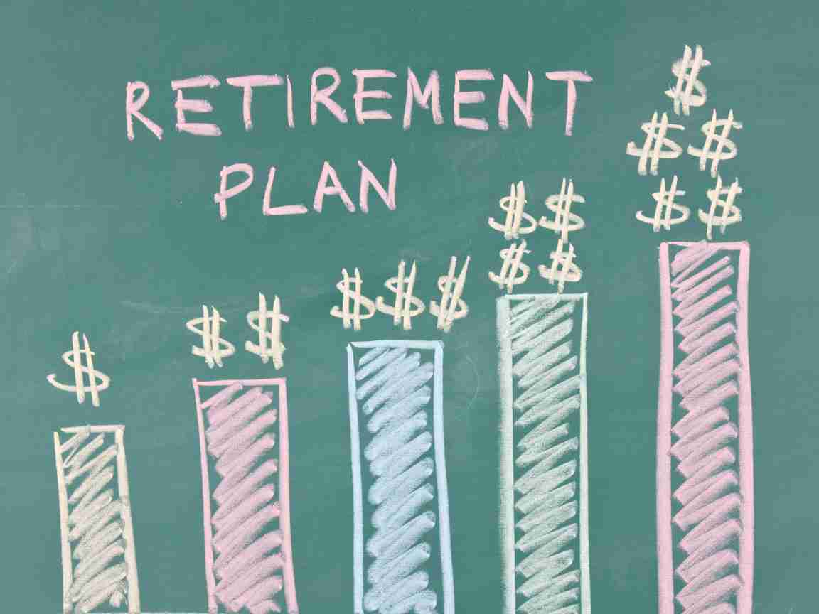 Defined Contribution Retirement Plan - FlashFish.net